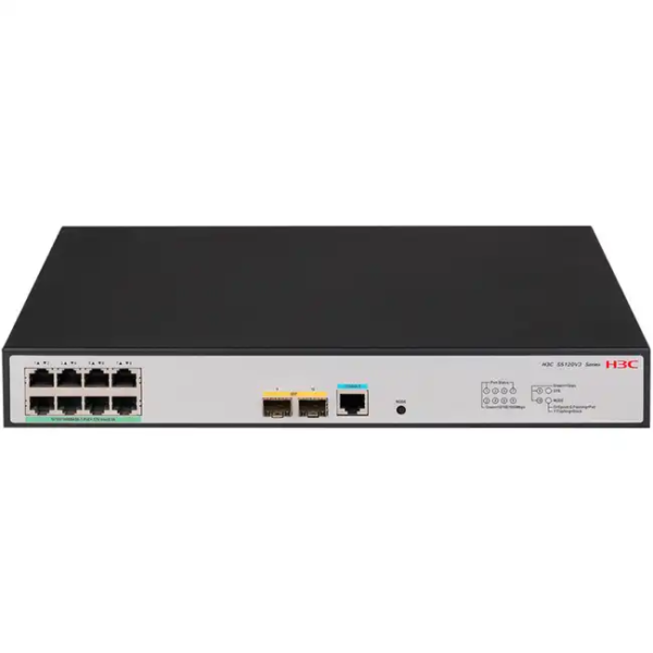 Коммутатор H3C S1850V2-10P-HPWR-EI LS-1850V2-10P-HPWR-EI-GL (1000 Base-TX (1000 мбит/с), 2 SFP порта)