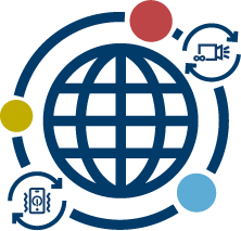 Video Security Cloud Service 5yr